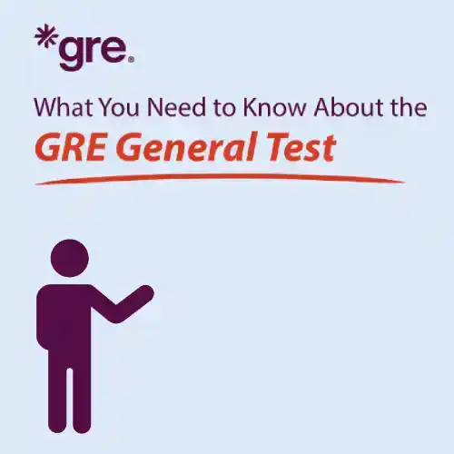 Live Online GRE Coaching