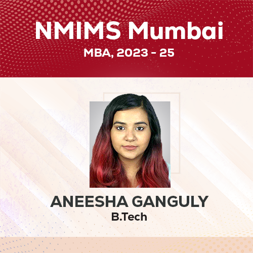 BEST CAT Coaching in Chennai