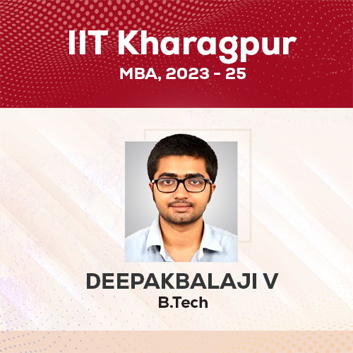 BEST CAT Coaching in Chennai