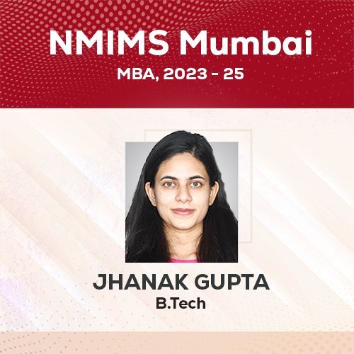 BEST CAT Coaching in Chennai