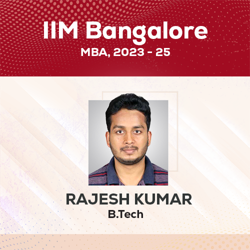 CAT 2022 Results of GradSquare