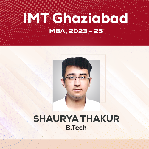 BEST CAT Coaching in Chennai