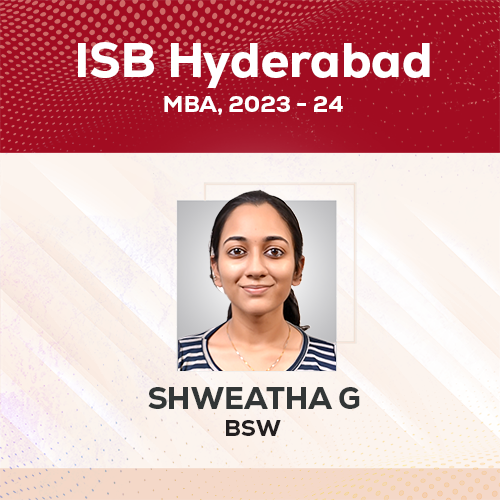 BEST CAT Coaching in Chennai