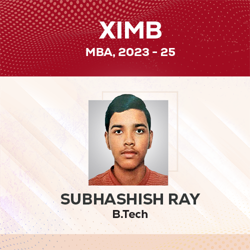 BEST CAT Coaching in Chennai