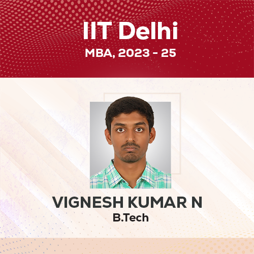 BEST CAT Coaching in Chennai