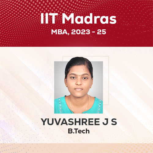 BEST CAT Coaching in Chennai