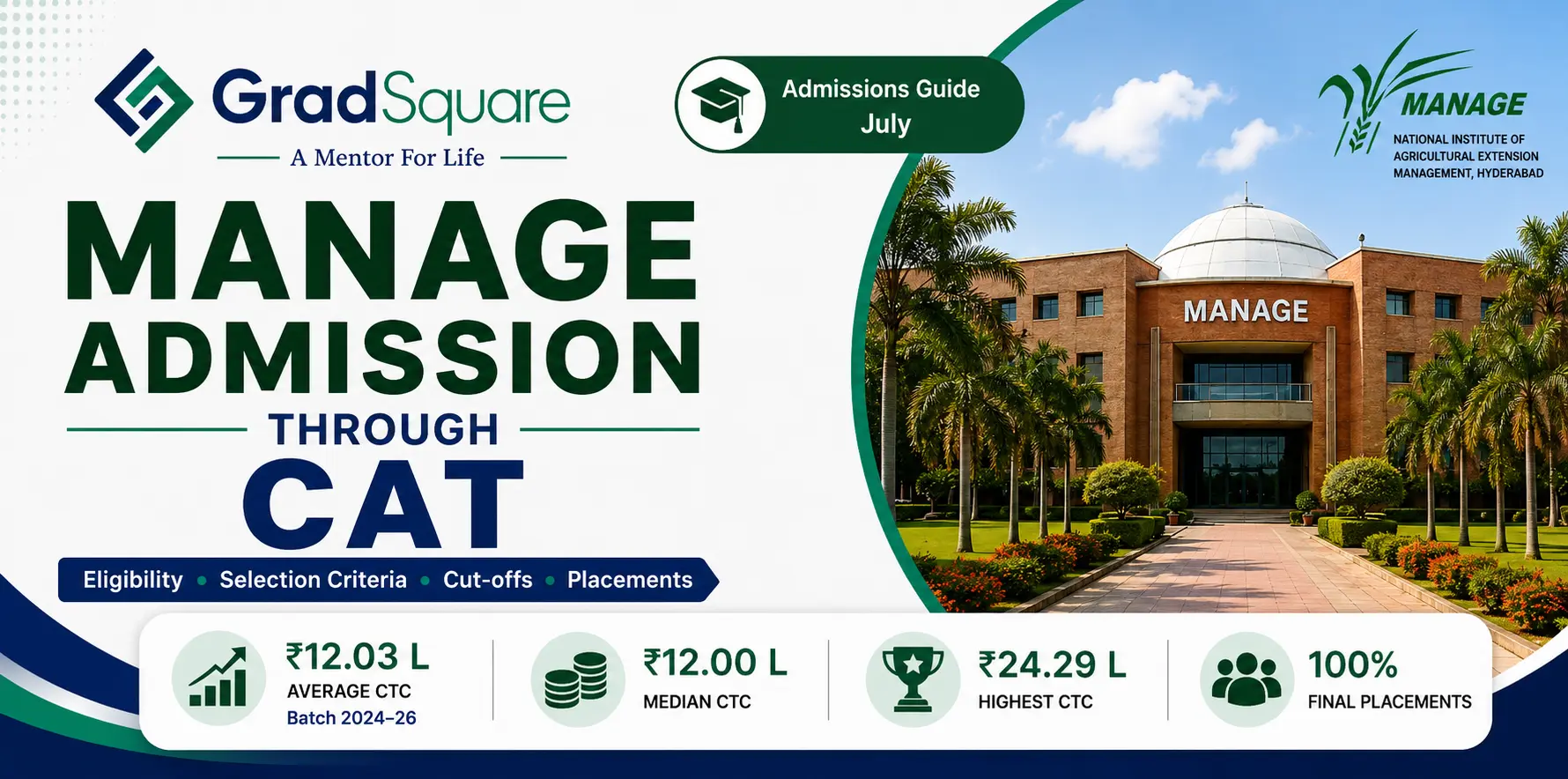 MANAGE Admission Through CAT
