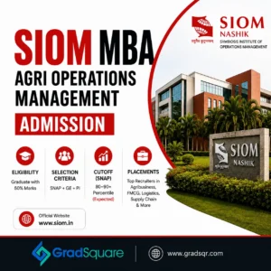 SIOM MBA Agri Operations Management Admission 2026 infographic featuring eligibility, selection criteria, SNAP cutoff, placements, SIOM Nashik campus, and GradSquare branding.