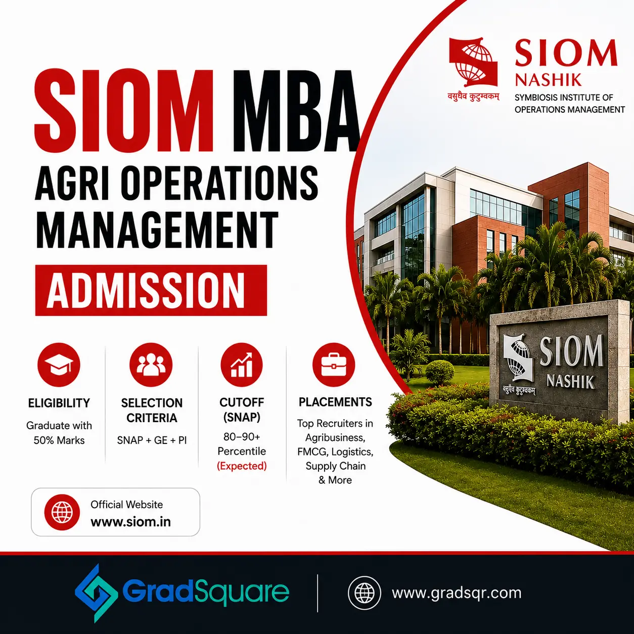 SIOM MBA Agri Operations Management Admission 2026 infographic featuring eligibility, selection criteria, SNAP cutoff, placements, SIOM Nashik campus, and GradSquare branding.