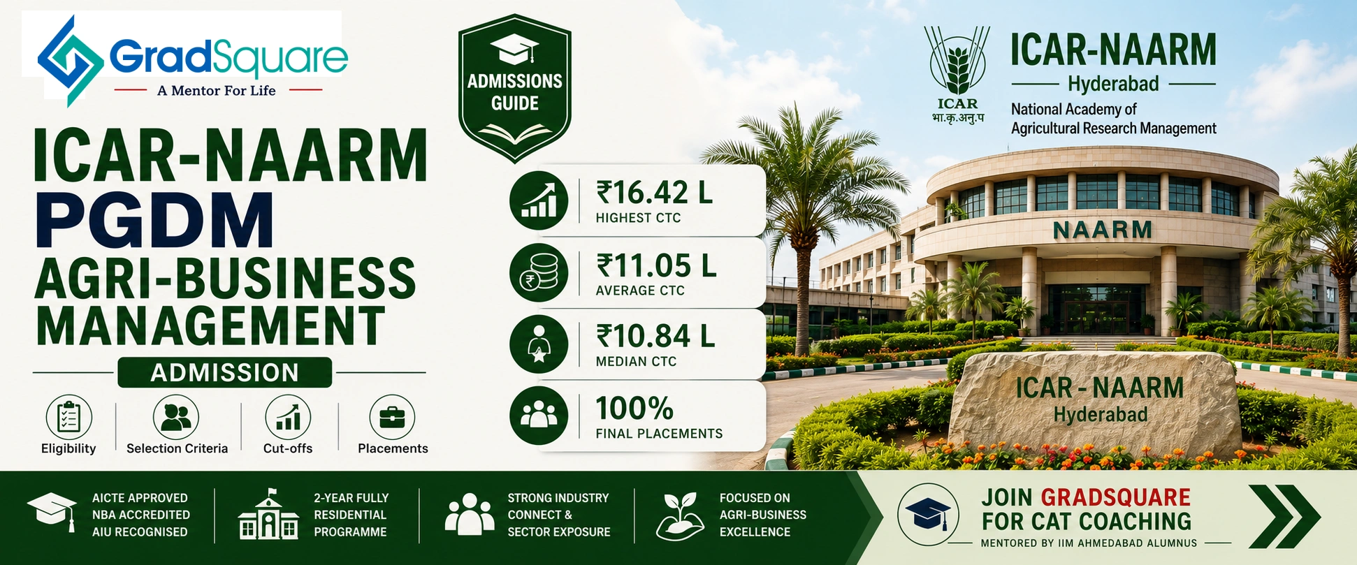 ICAR NAARM PGDM Agri-business management
