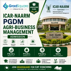 ICAR NAARM PGDM Agri-business management