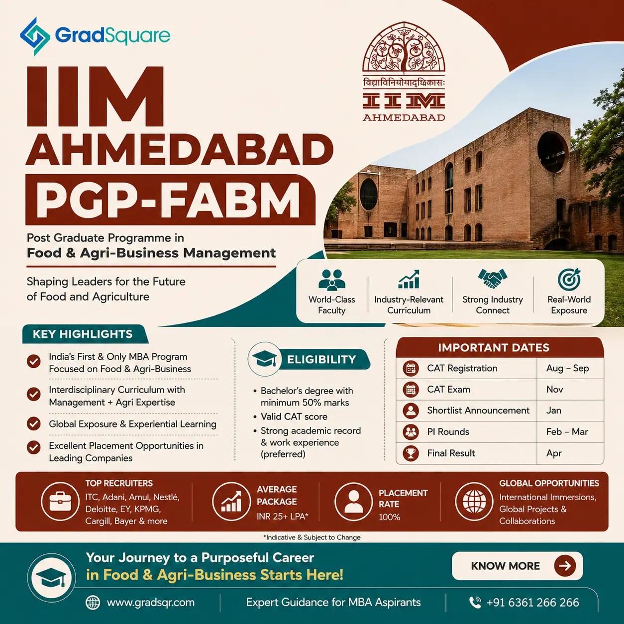 IIM Ahmedabad PGP-FABM Admission Guide covering eligibility, CAT cut off, fees, placements and selection process