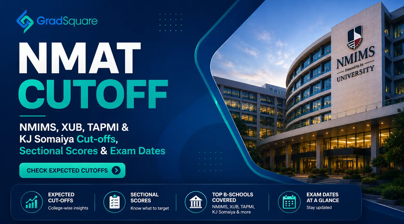 NMAT cutoffs promotional poster featuring GradSquare branding, NMIMS campus, expected percentiles, top B-schools, smart MBA planning, and a “Plan Smart. Get Ahead.” call-to-action.