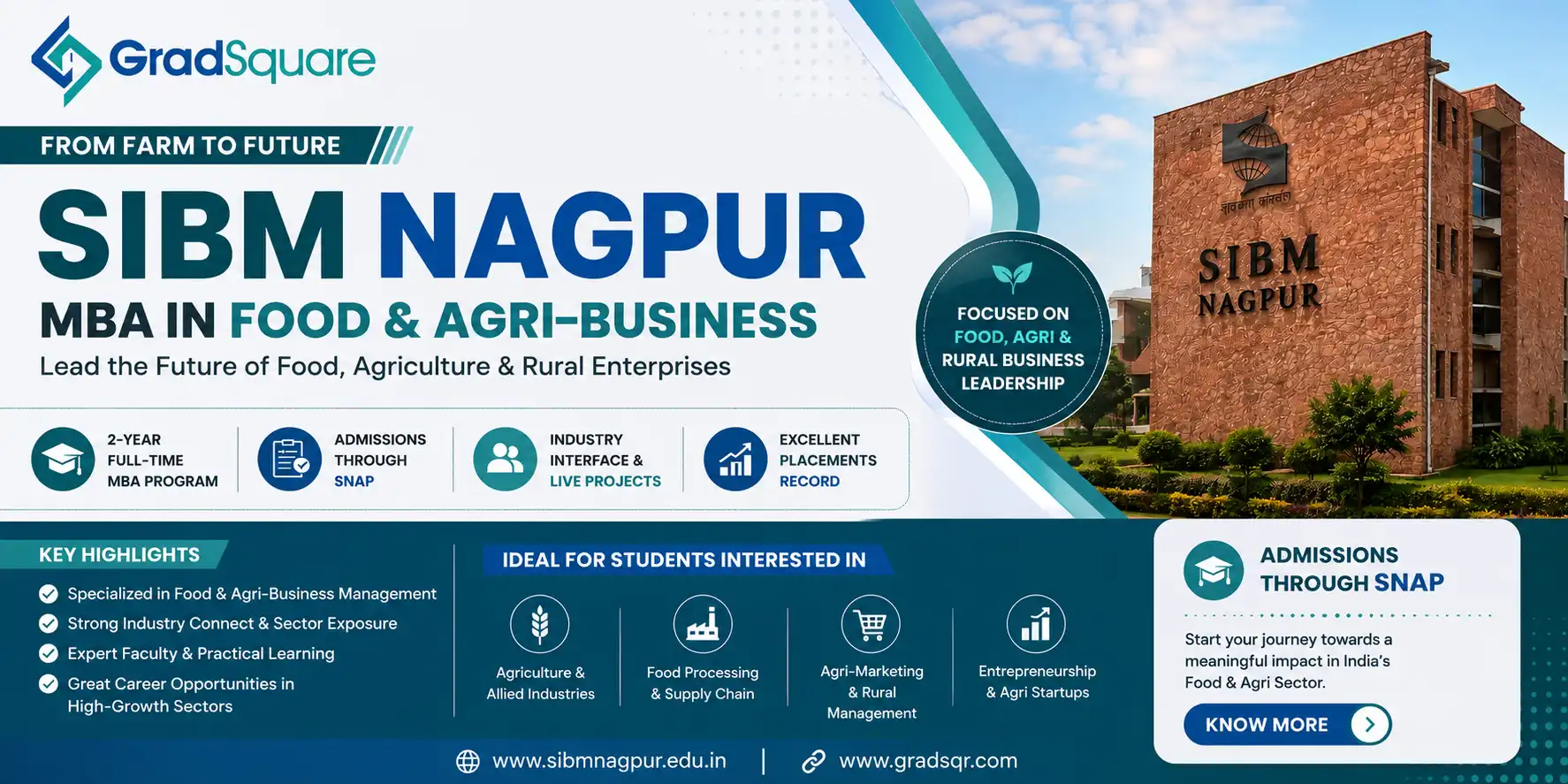 SIBM Nagpur MBA Food and Agri-Business admission guide featuring the SIBM Nagpur campus and GradSquare