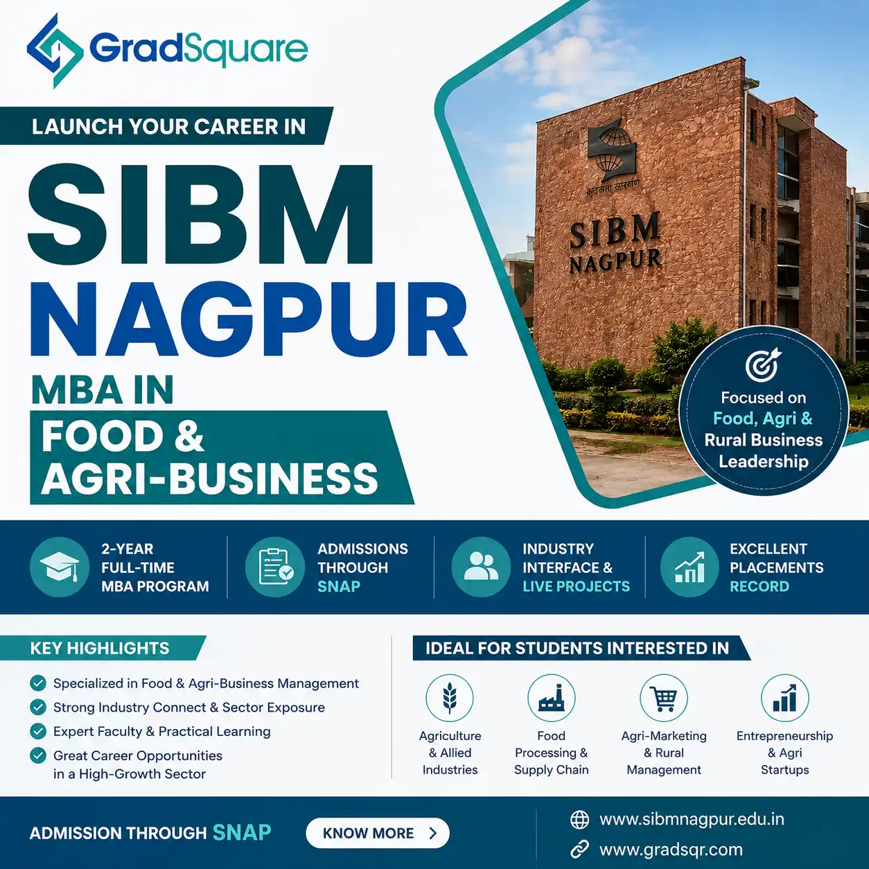 SIBM Nagpur MBA Food and Agri-Business admission guide featuring the SIBM Nagpur campus and GradSquare
